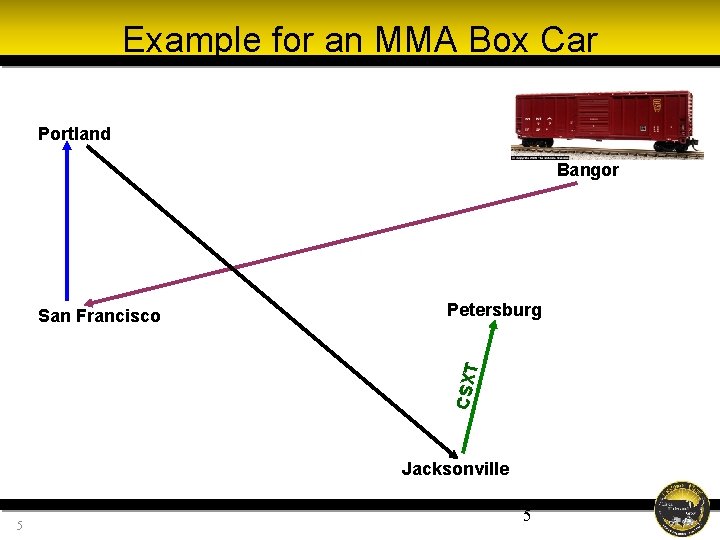 Example for an MMA Box Car Portland Bangor Petersburg CSXT San Francisco Jacksonville 5 Example for an MMA Box Car Portland Bangor Petersburg CSXT San Francisco Jacksonville 5