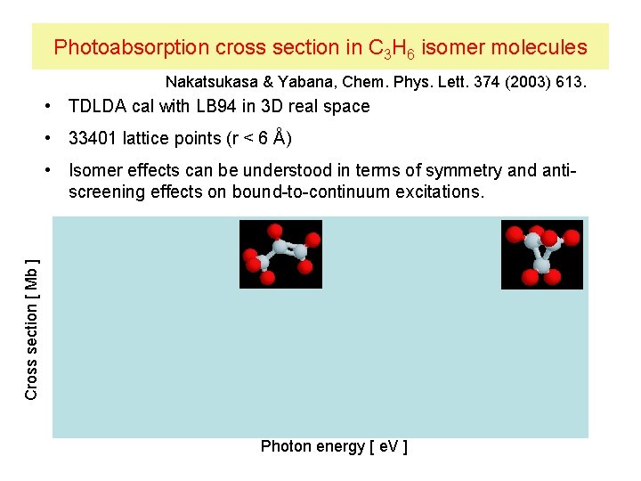 Photoabsorption cross section in C 3 H 6 isomer molecules Nakatsukasa & Yabana, Chem.