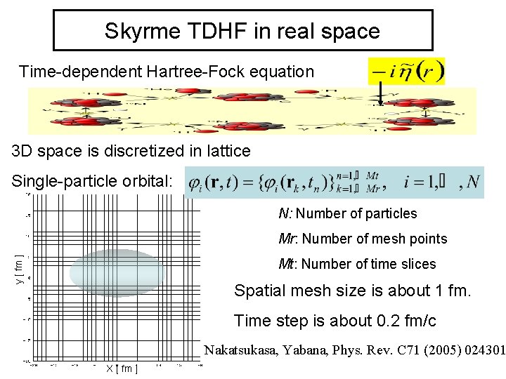 Skyrme TDHF in real space Time-dependent Hartree-Fock equation 3 D space is discretized in