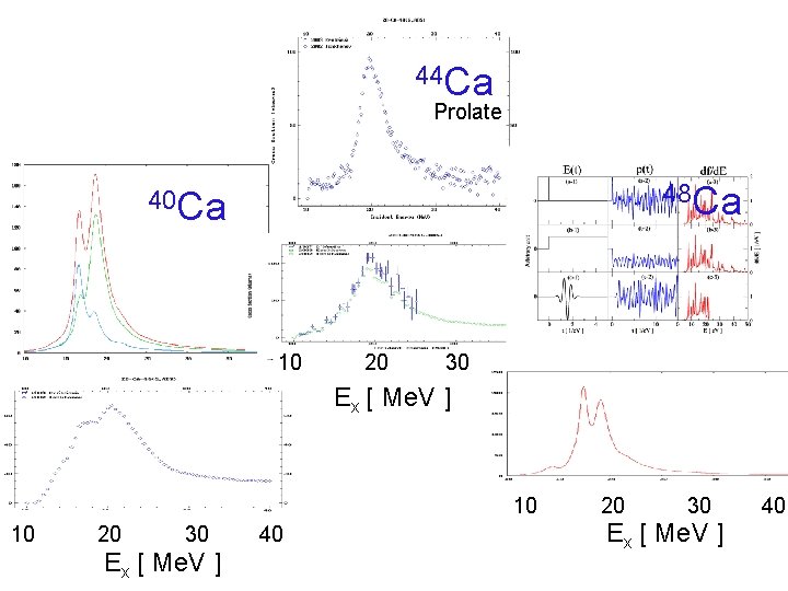 44 Ca Prolate 48 Ca 40 Ca 10 20 30 Ex [ Me. V