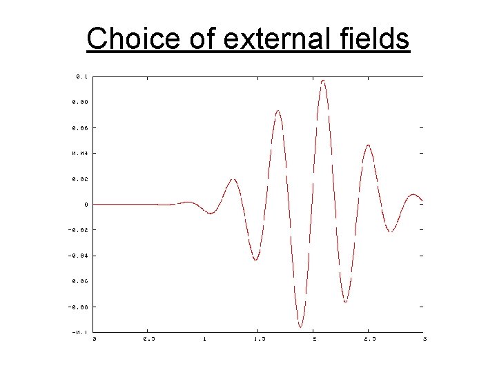 Choice of external fields 