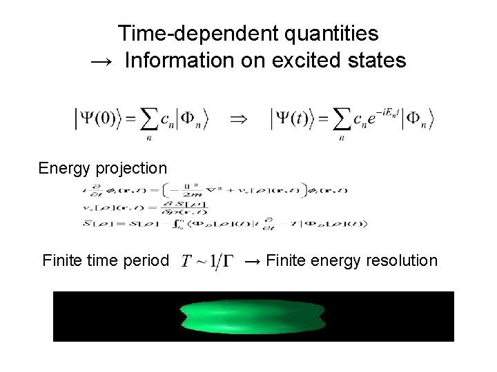 Time-dependent quantities → Information on excited states Energy projection Finite time period 　　　　　　→ Finite