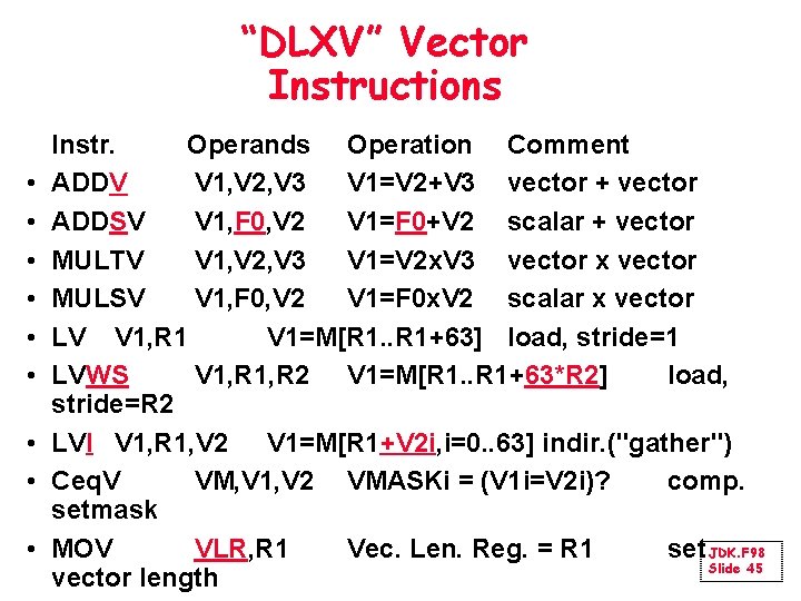 “DLXV” Vector Instructions • • • Instr. Operands Operation Comment ADDV V 1, V