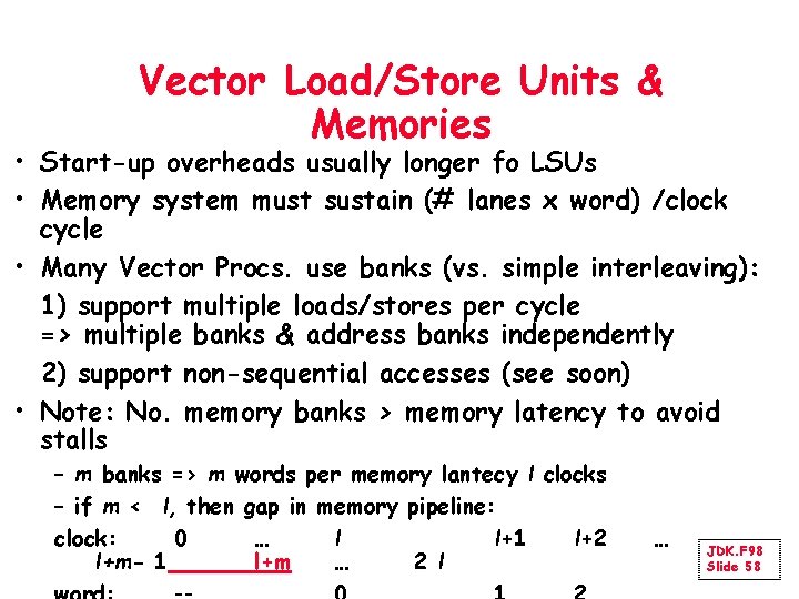 Vector Load/Store Units & Memories • Start-up overheads usually longer fo LSUs • Memory