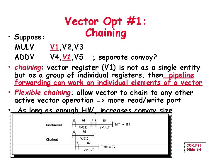 Vector Opt #1: Chaining • Suppose: MULV V 1, V 2, V 3 ADDV