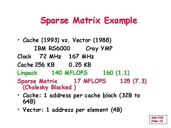 Sparse Matrix Example • Cache (1993) vs. Vector (1988) IBM RS 6000 Cray YMP