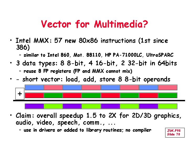 Vector for Multimedia? • Intel MMX: 57 new 80 x 86 instructions (1 st