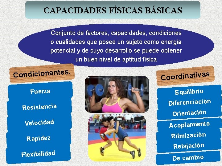 CAPACIDADES FÍSICAS BÁSICAS Conjunto de factores, capacidades, condiciones o cualidades que posee un sujeto