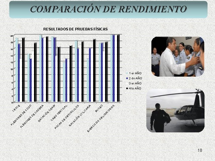 ER EJ IC C S S IO EO C R TO A G U