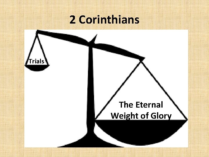 2 Corinthians Trials The Eternal Weight of Glory 