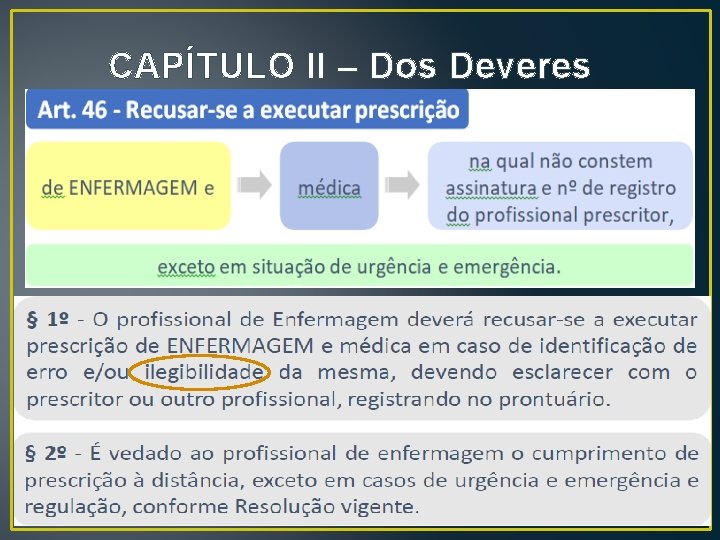 CAPÍTULO II – Dos Deveres CAPÍTULO II – Dos Deveres