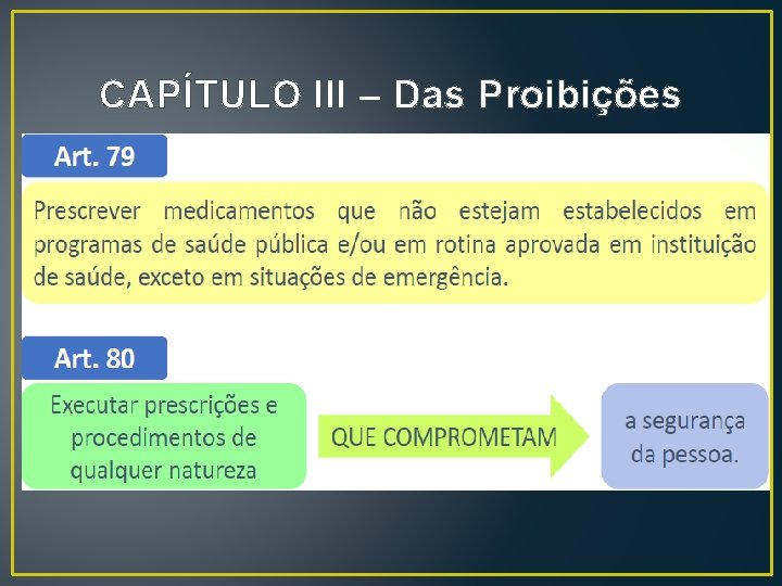 CAPÍTULO III – Das Proibições CAPÍTULO III – Das Proibições