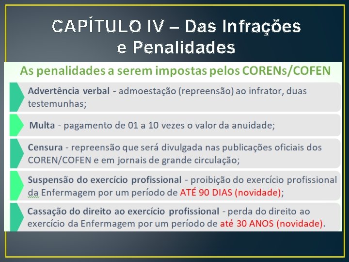 CAPÍTULO IV – Das Infrações e Penalidades CAPÍTULO IV – Das Infrações e Penalidades