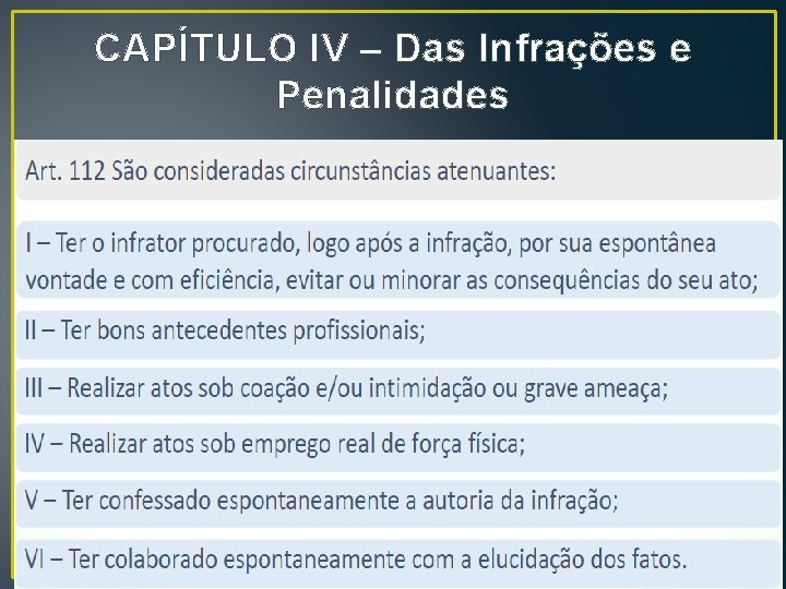 CAPÍTULO IV – Das Infrações e Penalidades CAPÍTULO IV – Das Infrações e Penalidades