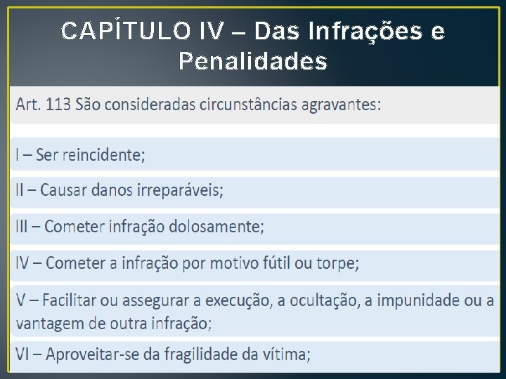 CAPÍTULO IV – Das Infrações e Penalidades CAPÍTULO IV – Das Infrações e Penalidades