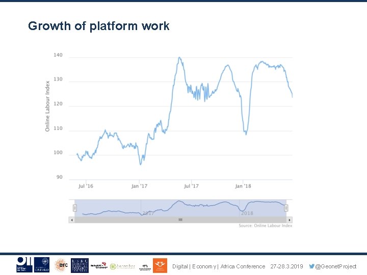 Growth of platform work Digital | Economy | Africa Conference 27 -28. 3. 2019