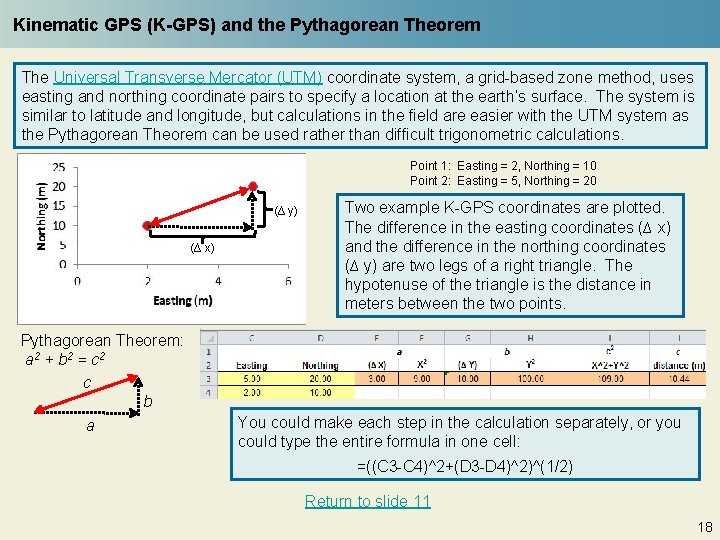 Kinematic GPS (K-GPS) and the Pythagorean Theorem The Universal Transverse Mercator (UTM) coordinate system,