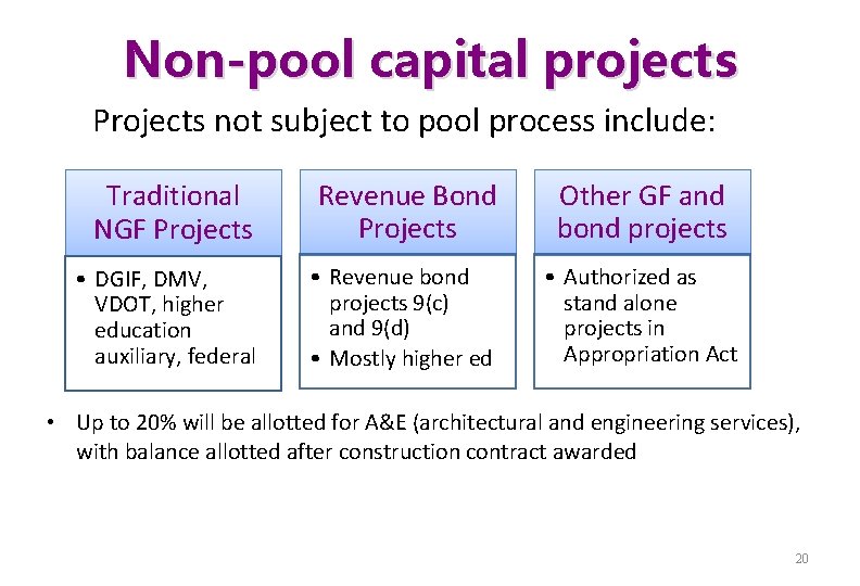 Non-pool capital projects Projects not subject to pool process include: Traditional NGF Projects Revenue