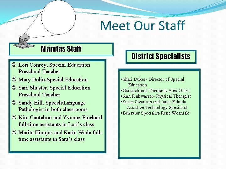 Meet Our Staff Manitas Staff J Lori Conroy, Special Education Preschool Teacher J Mary