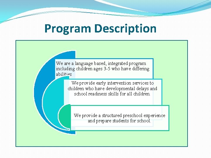 Program Description We are a language based, integrated program including children ages 3 -5