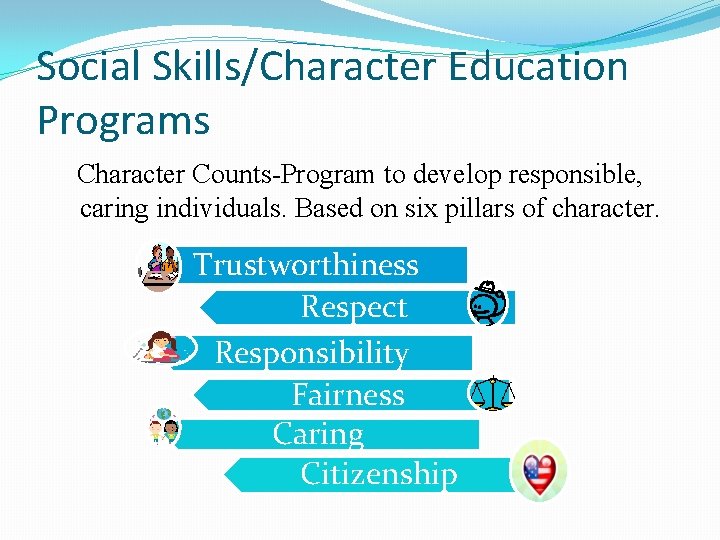 Social Skills/Character Education Programs Character Counts-Program to develop responsible, caring individuals. Based on six