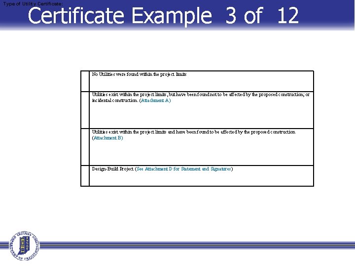 Type of Utility Certificate: Certificate Example 3 of 12 No Utilities were found within