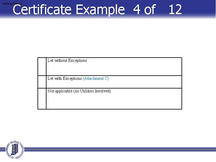 Certificate Example 4 of 12 Letting Status: Let without Exceptions Let with Exceptions (Attachment