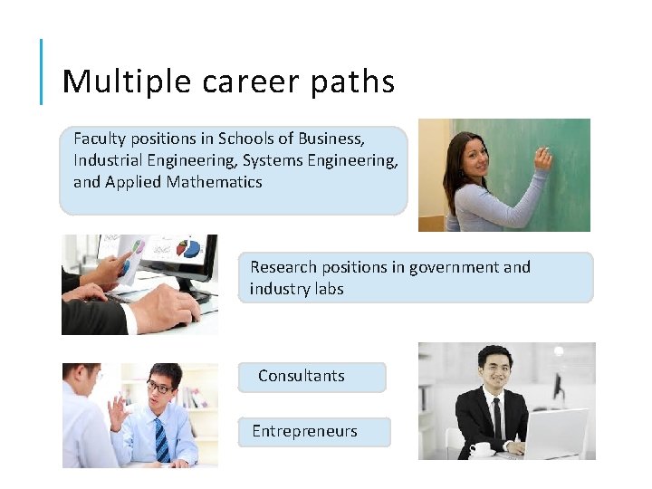 Multiple career paths Faculty positions in Schools of Business, Industrial Engineering, Systems Engineering, and