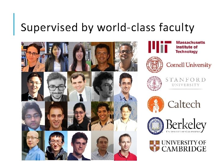 Supervised by world-class faculty 