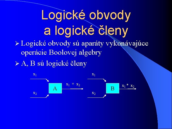 Logické obvody a logické členy Ø Logické obvody sú aparáty vykonávajúce operácie Boolovej algebry