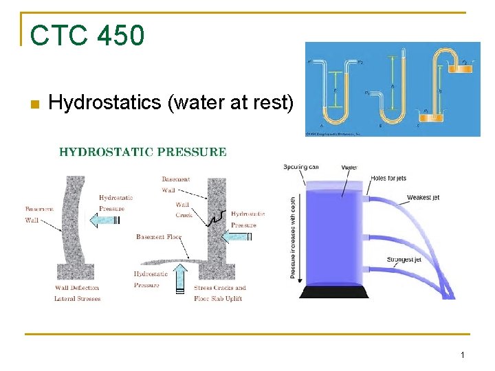 CTC 450 n Hydrostatics (water at rest) 1 