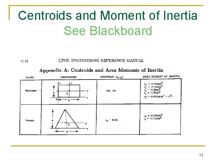 Centroids and Moment of Inertia See Blackboard 13 