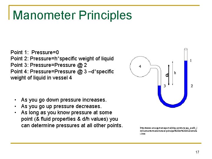Manometer Principles Point 1: Pressure=0 Point 2: Pressure=h*specific weight of liquid Point 3: Pressure=Pressure