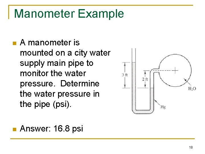 Manometer Example n A manometer is mounted on a city water supply main pipe