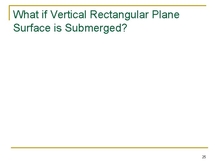 What if Vertical Rectangular Plane Surface is Submerged? 25 