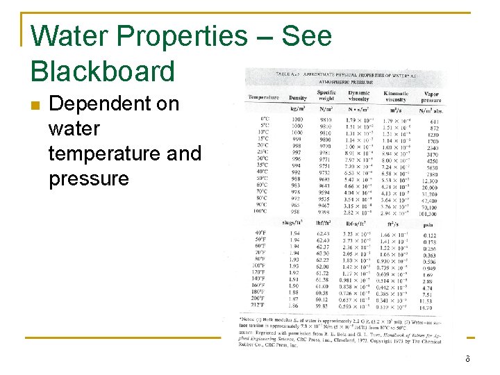 Water Properties – See Blackboard n Dependent on water temperature and pressure 6 