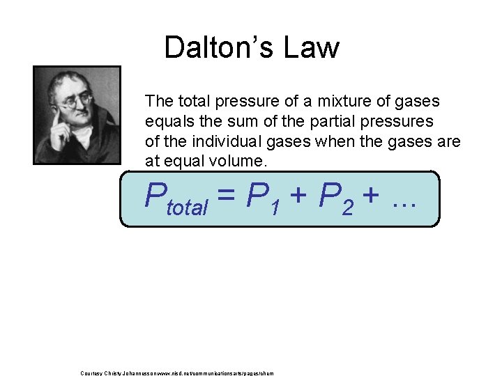 Dalton’s Law The total pressure of a mixture of gases equals the sum of