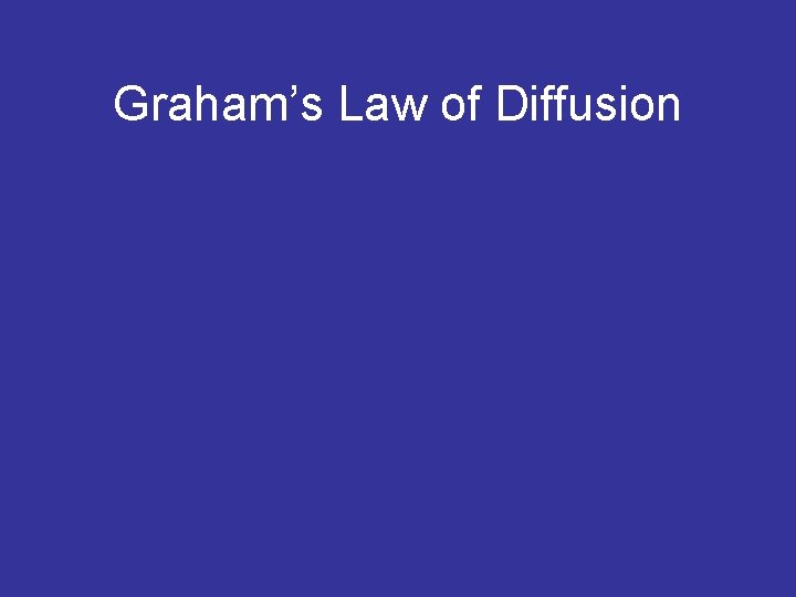 Graham’s Law of Diffusion 