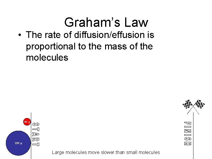 Graham’s Law • The rate of diffusion/effusion is proportional to the mass of the