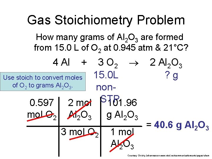 Gas Stoichiometry Problem How many grams of Al 2 O 3 are formed from