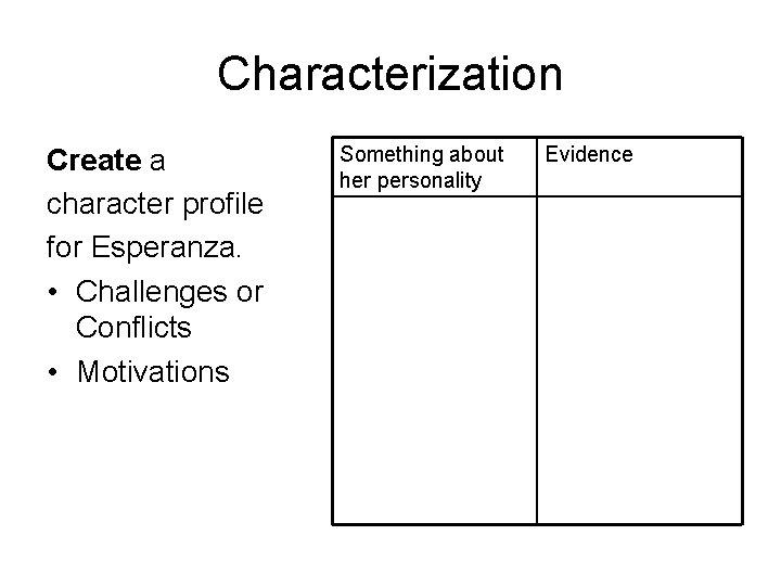 Characterization Create a character profile for Esperanza. • Challenges or Conflicts • Motivations Something