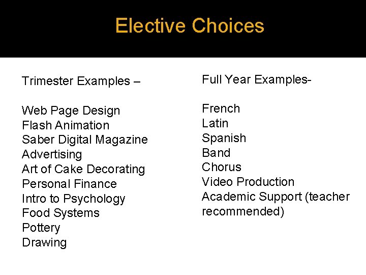 Elective Choices Trimester Examples – Full Year Examples- Web Page Design Flash Animation Saber Elective Choices Trimester Examples – Full Year Examples- Web Page Design Flash Animation Saber