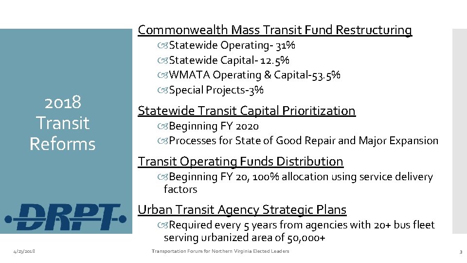 Commonwealth Mass Transit Fund Restructuring 2018 Transit Reforms Statewide Operating- 31% Statewide Capital- 12.