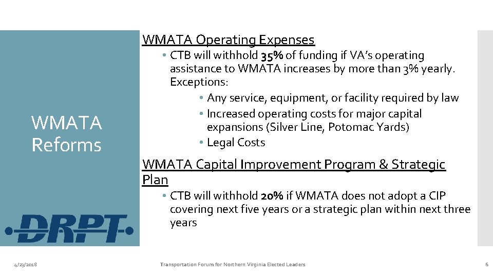 WMATA Operating Expenses WMATA Reforms • CTB will withhold 35% of funding if VA’s