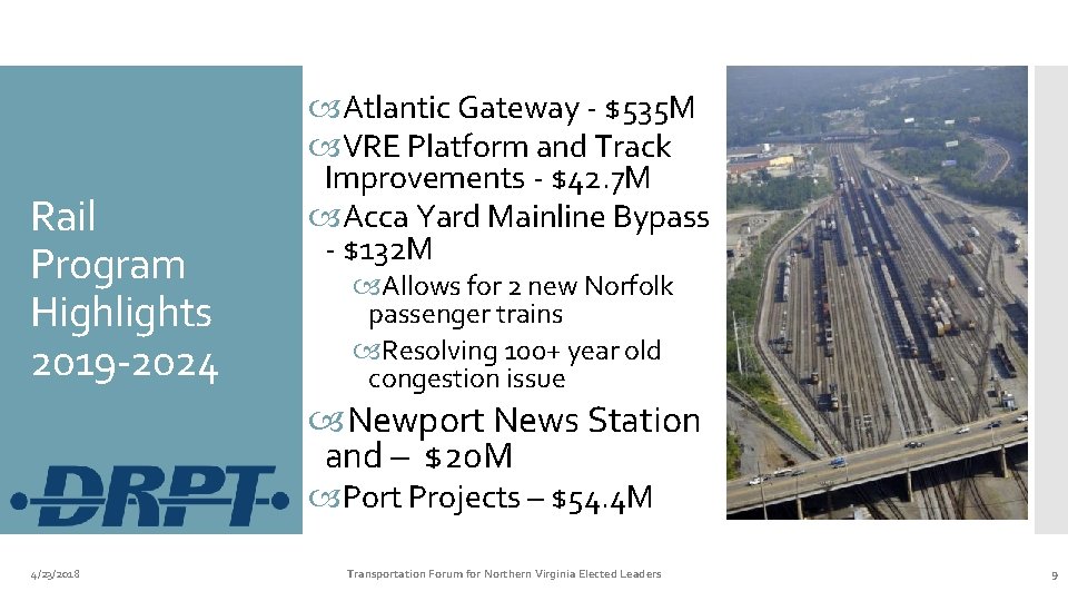 Rail Program Highlights 2019 -2024 Atlantic Gateway - $535 M VRE Platform and Track