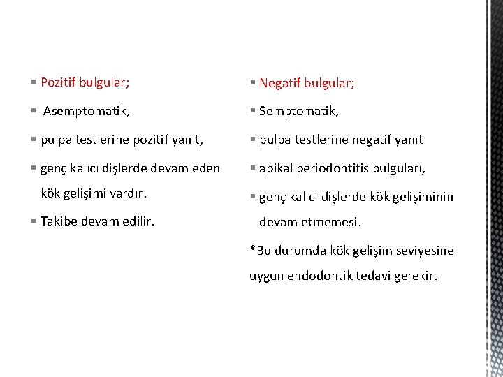 § Pozitif bulgular; § Negatif bulgular; § Asemptomatik, § Semptomatik, § pulpa testlerine pozitif