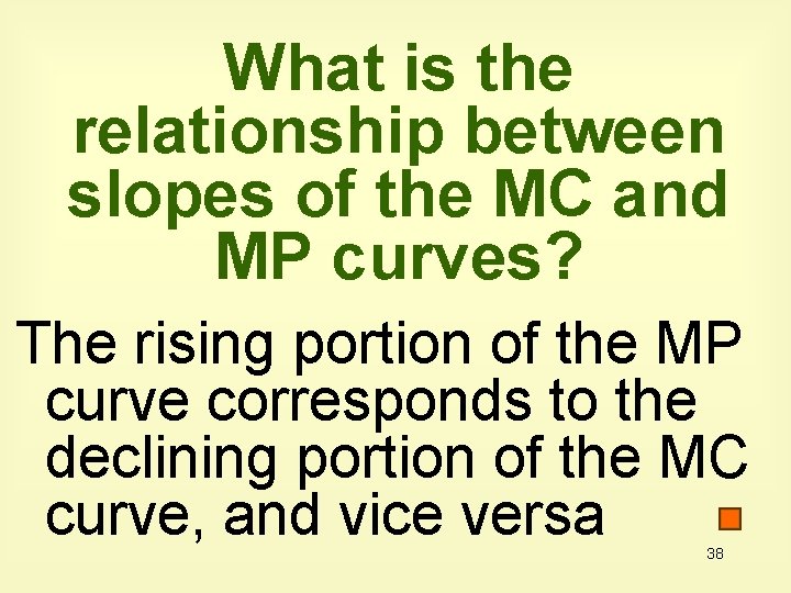 What is the relationship between slopes of the MC and MP curves? The rising