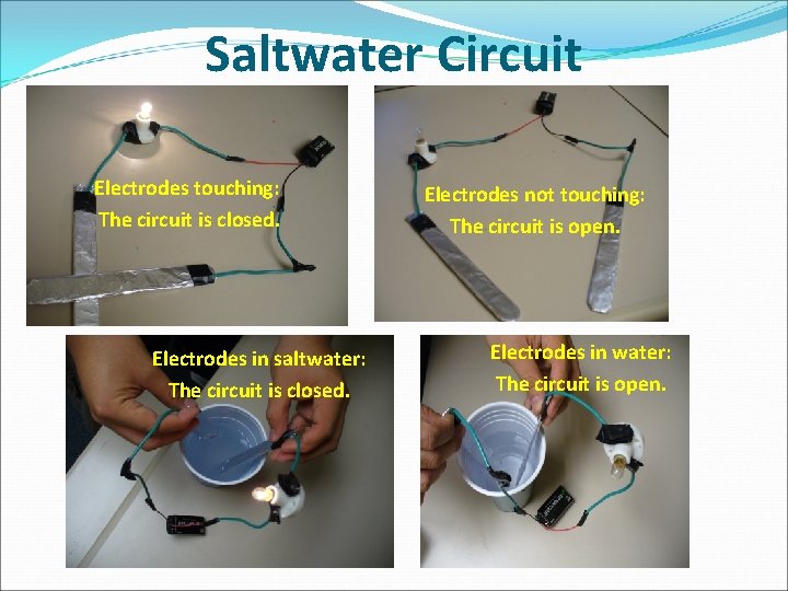 Saltwater Circuit Electrodes touching: The circuit is closed. Electrodes in saltwater: The circuit is