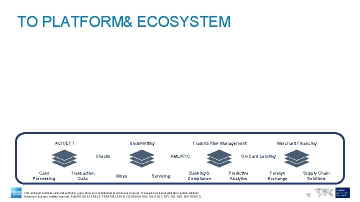 TO PLATFORM& ECOSYSTEM AP Automation Procurement PAYMENTS WORKING CAPITAL ERP/Accounting INSIGHTS COMMERCIAL PAYMENTS GATEWAY