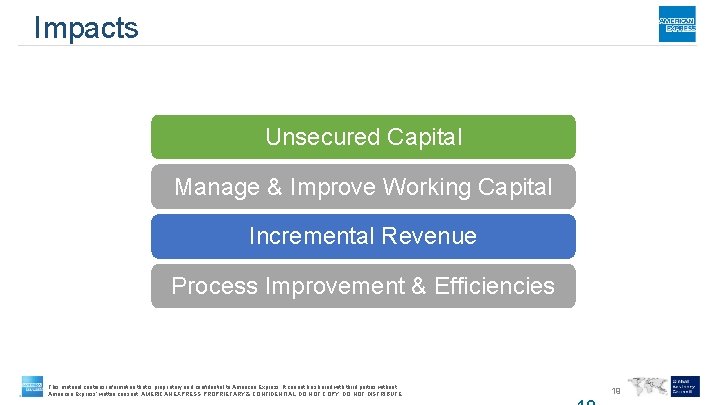 Impacts Unsecured Capital Manage & Improve Working Capital Incremental Revenue Process Improvement & Efficiencies